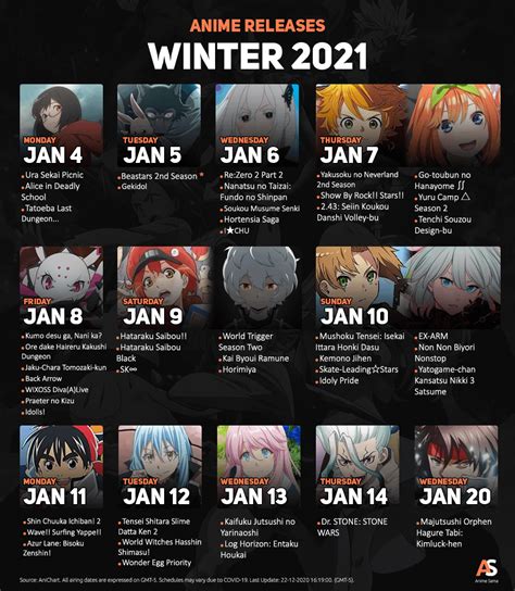 anime news|new anime releases 2022.